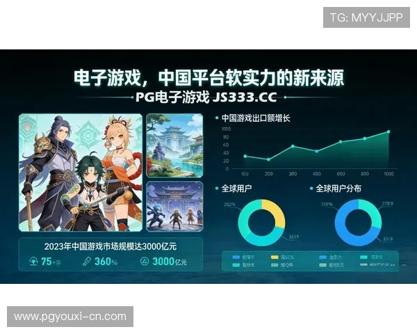 最新PG在线免费试玩网址大全，帮助玩家快速找到心仪的游戏试玩平台