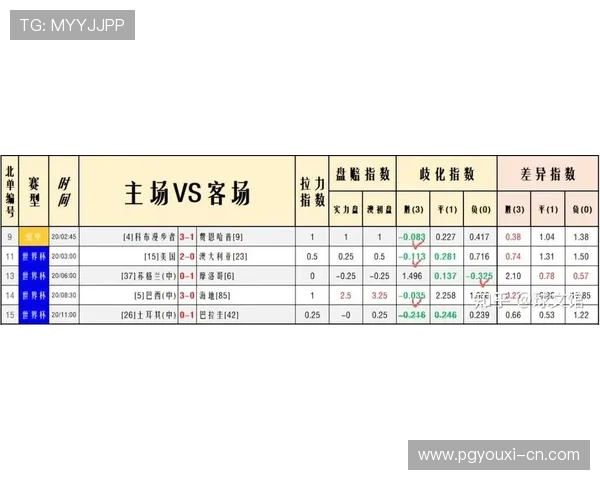 2026年世界杯荷兰VS瑞典比赛赛场环境、观赛指南及票务信息一览