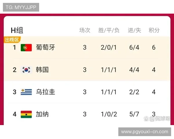 世界杯西班牙VS沙特比赛交通指南:公共交通、打车及停车场详细信息 世界杯西班牙VS沙特比赛交通指南:公共交通、打车及停车场详细信息